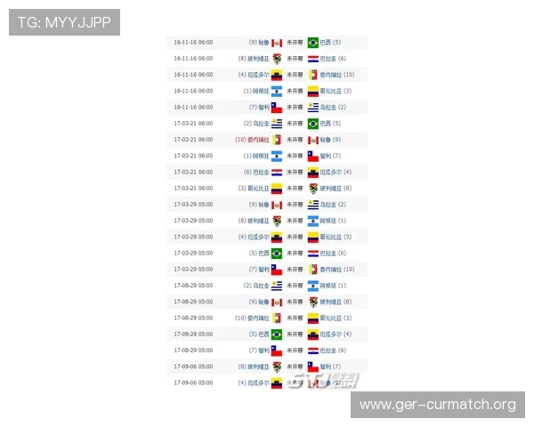 2026世界杯亚洲区预选赛第三阶段最新积分榜更新与晋级形势分析